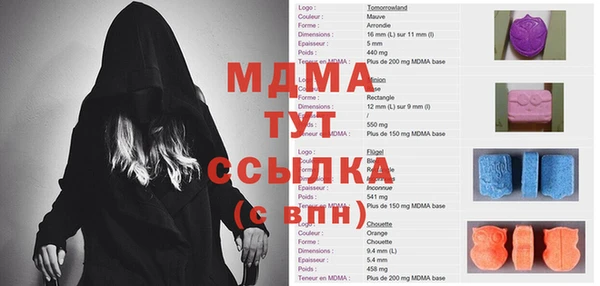 Альфа ПВП Алзамай